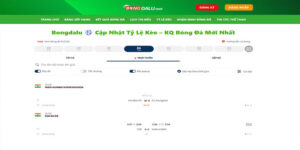 đăng nhập Bongdalu